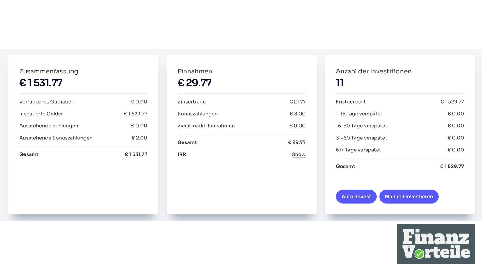 Esketit Portfolio-Übersicht mit Zusammenfassung, Einnahmen und Anzahl der Investitionen